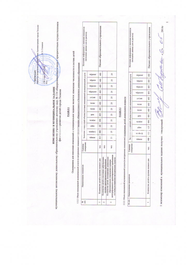 МУН ЗАД 05.05.14