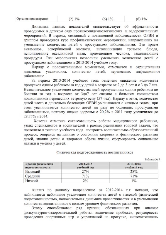 САМОАНАЛИЗ ДЕЯТЕЛЬНОСТИ ЗА 2013 - 2014 ГОД
