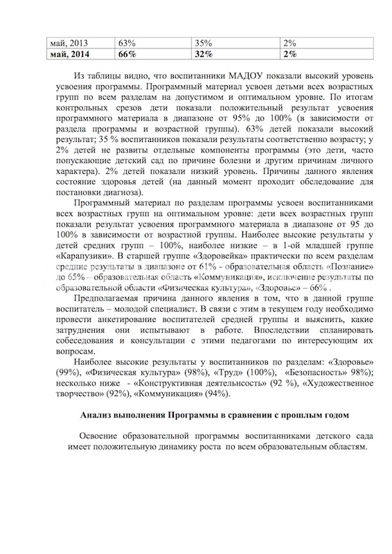 САМОАНАЛИЗ ДЕЯТЕЛЬНОСТИ ЗА 2013 - 2014 ГОД