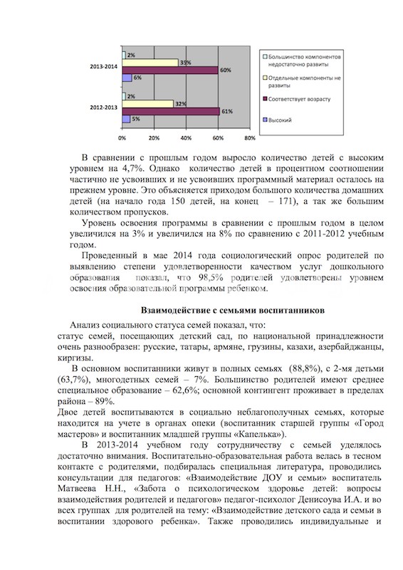 САМОАНАЛИЗ ДЕЯТЕЛЬНОСТИ ЗА 2013 - 2014 ГОД