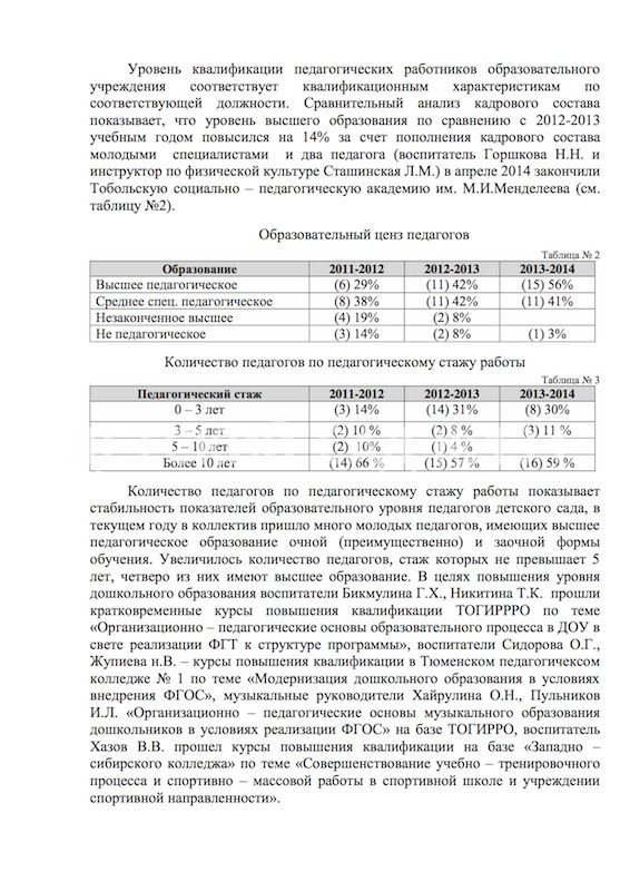 САМОАНАЛИЗ ДЕЯТЕЛЬНОСТИ ЗА 2013 - 2014 ГОД