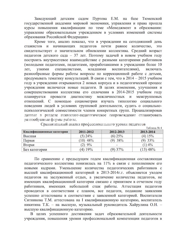САМОАНАЛИЗ ДЕЯТЕЛЬНОСТИ ЗА 2013 - 2014 ГОД