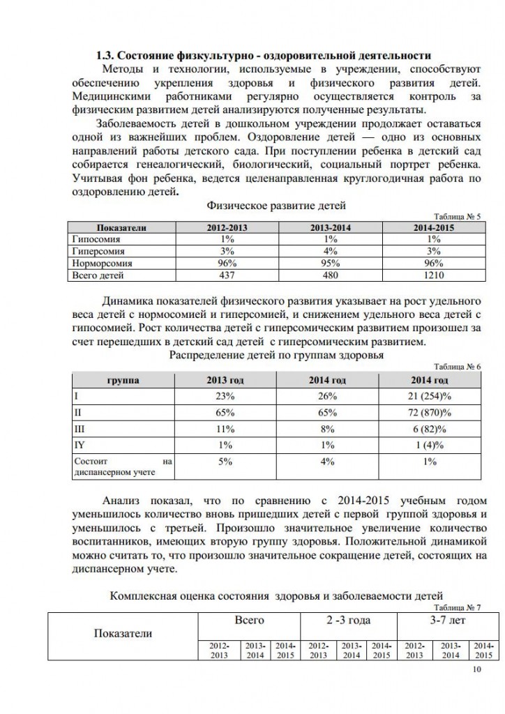 АНАЛИЗ 2014-2015jpg_Page10
