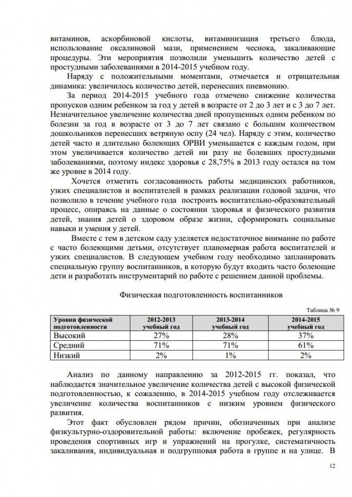 АНАЛИЗ 2014-2015jpg_Page12