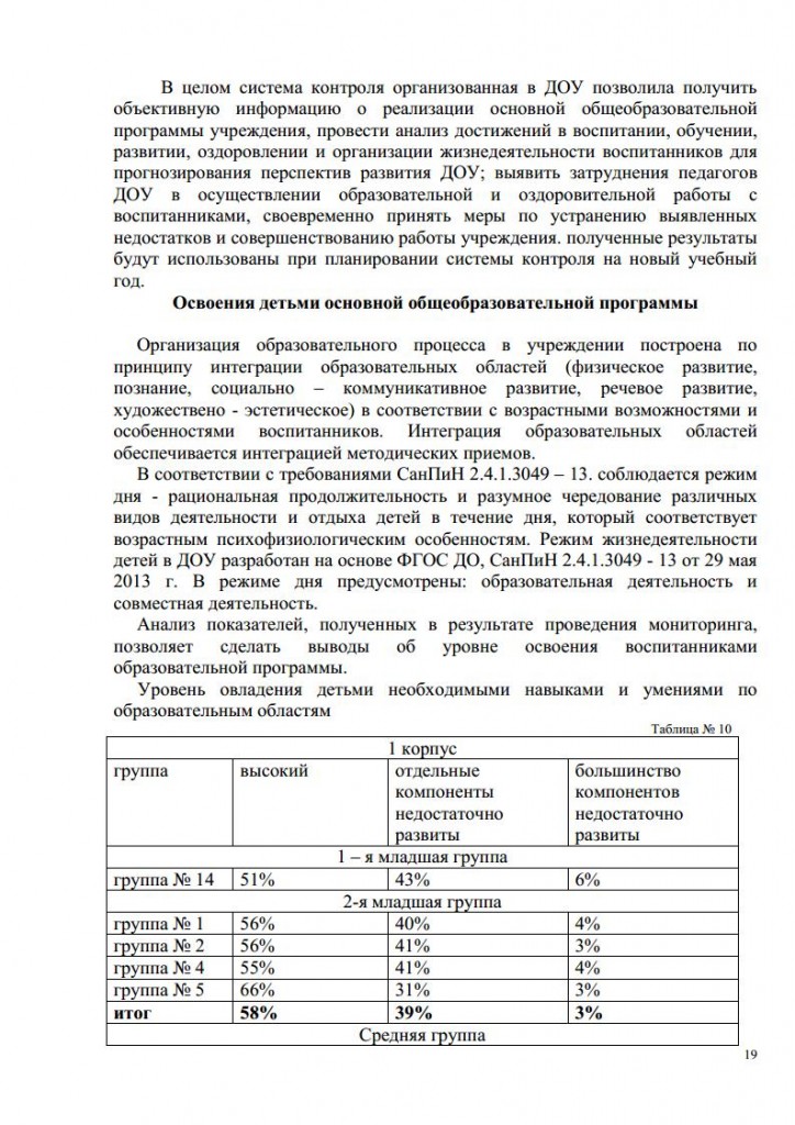 АНАЛИЗ 2014-2015jpg_Page19