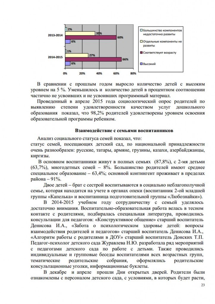АНАЛИЗ 2014-2015jpg_Page23