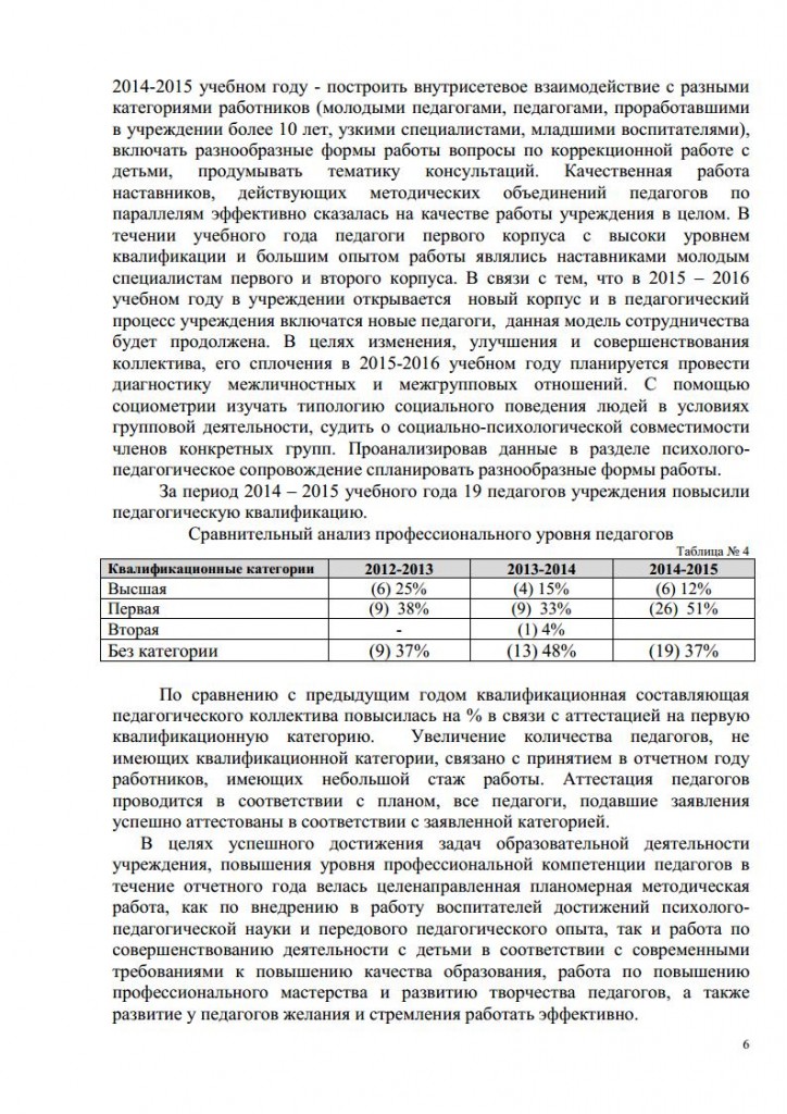 АНАЛИЗ 2014-2015jpg_Page6