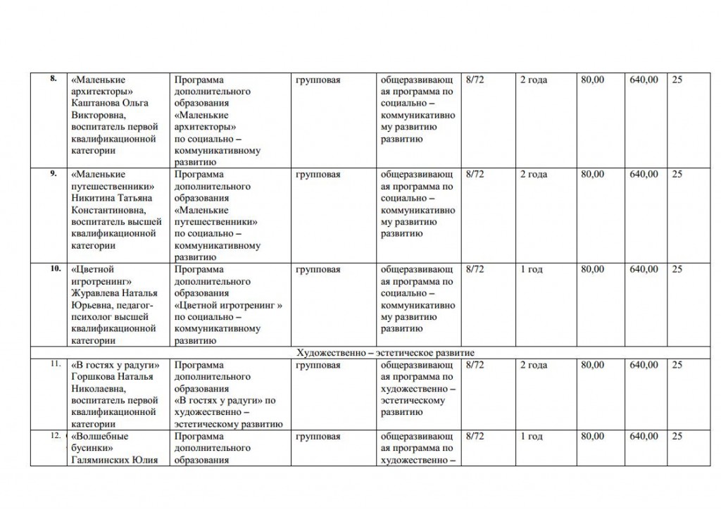 Спектр дополнительных платных образовательных услуг - копияjpg_Page3