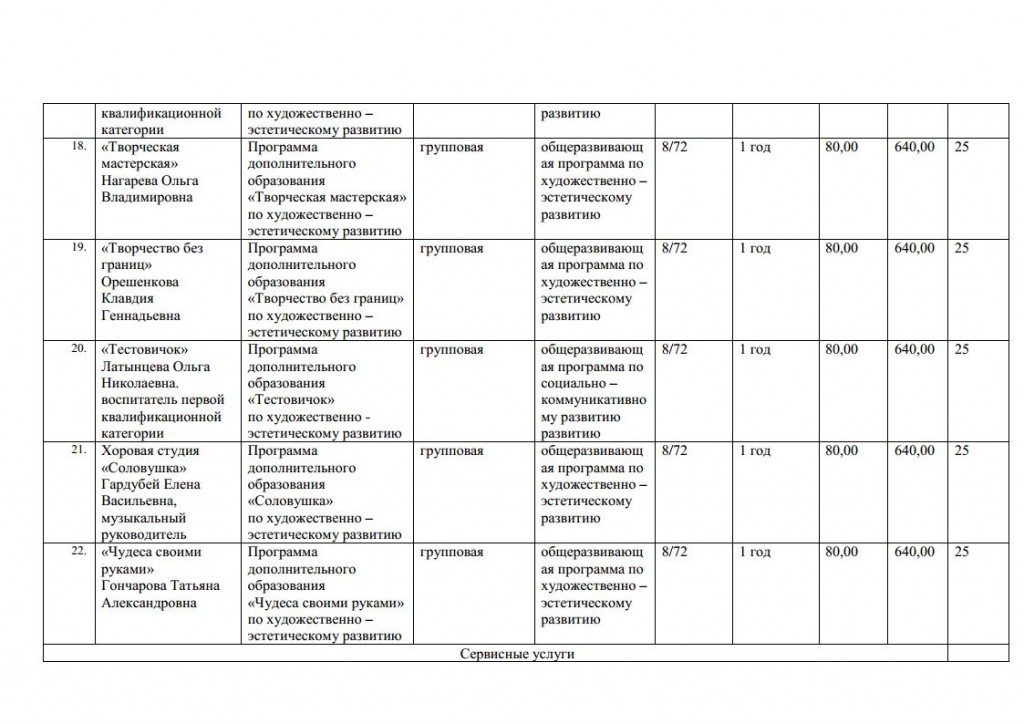 Спектр дополнительных платных образовательных услуг - копияjpg_Page5