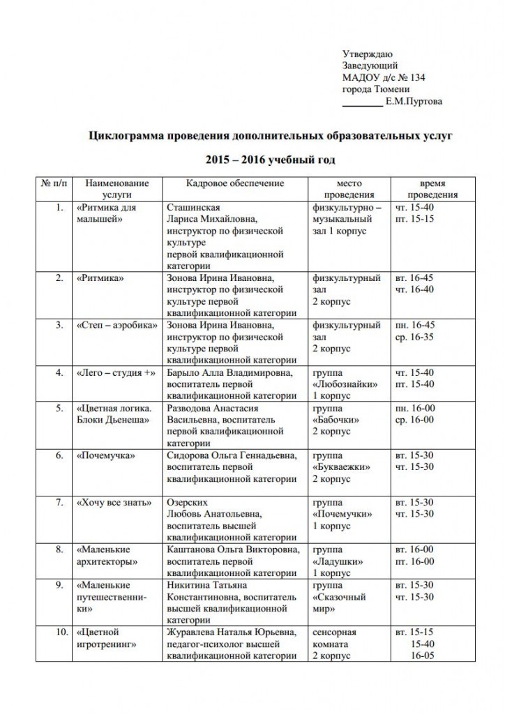 Циклограмма проведения ДОПовjpg_Page1