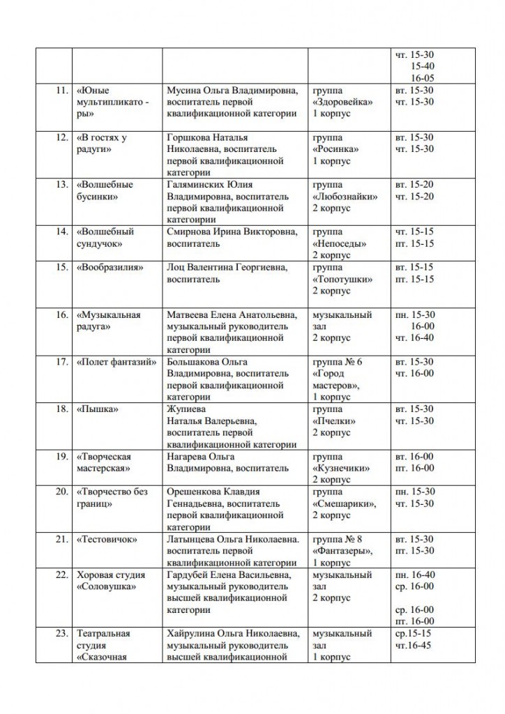 Циклограмма проведения ДОПовjpg_Page2