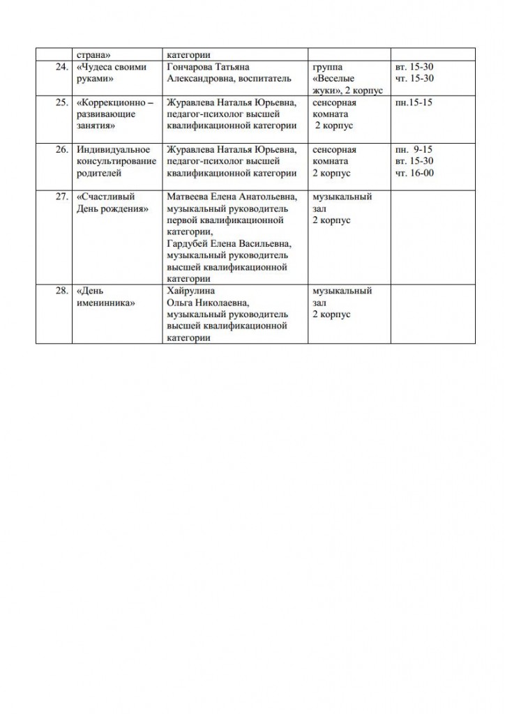Циклограмма проведения ДОПовjpg_Page3