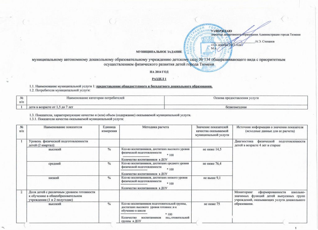 1 МУНИЦИПАЛЬНОЕ ЗАДАНИЕ 2014jpg_Page1