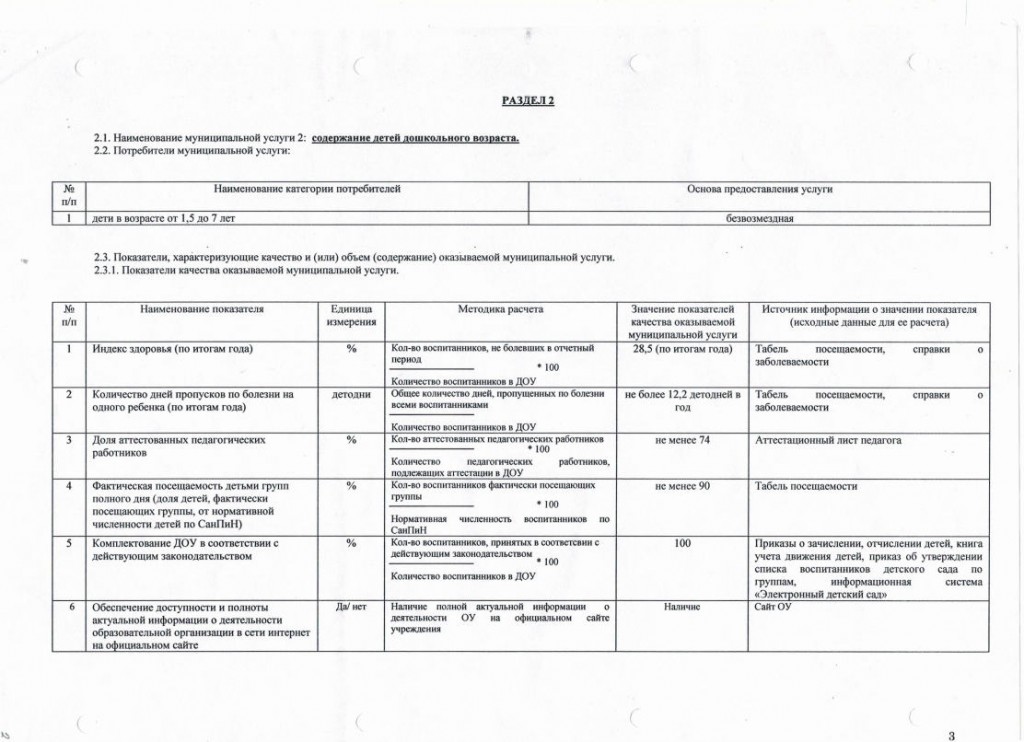1 МУНИЦИПАЛЬНОЕ ЗАДАНИЕ 2014jpg_Page3