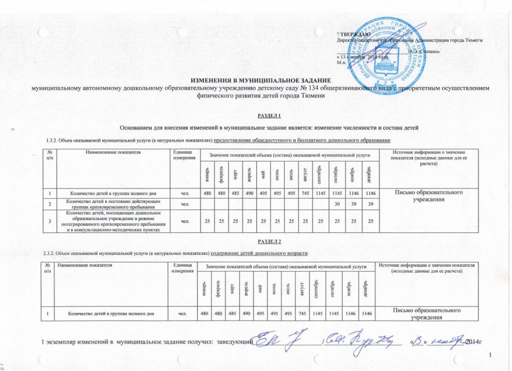 8 Изменение муниципального задания от 13.11.2014jpg_Page1