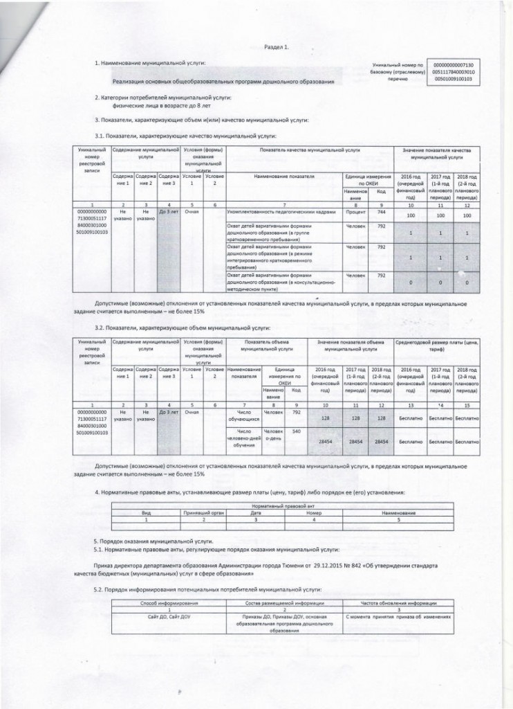 МУНИЦИПАЛЬНОЕ ЗАДАНИЕ № 048jpg_Page2