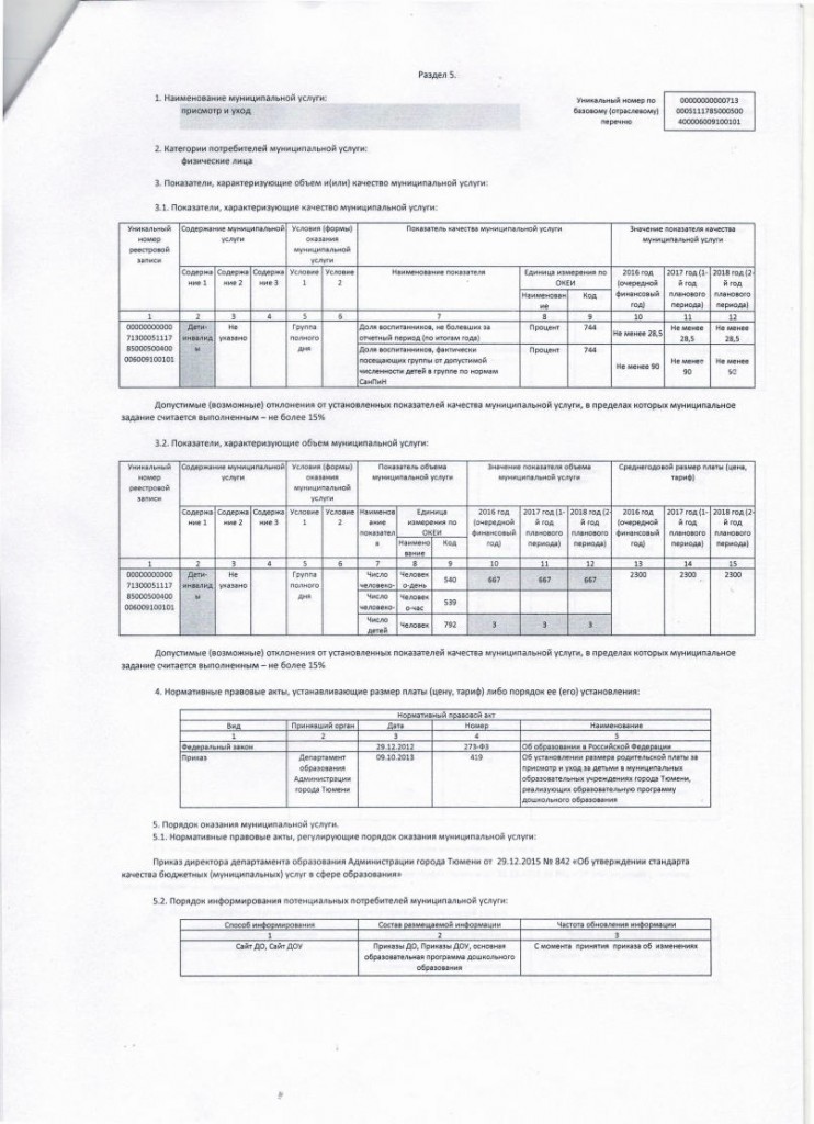 МУНИЦИПАЛЬНОЕ ЗАДАНИЕ № 048jpg_Page6
