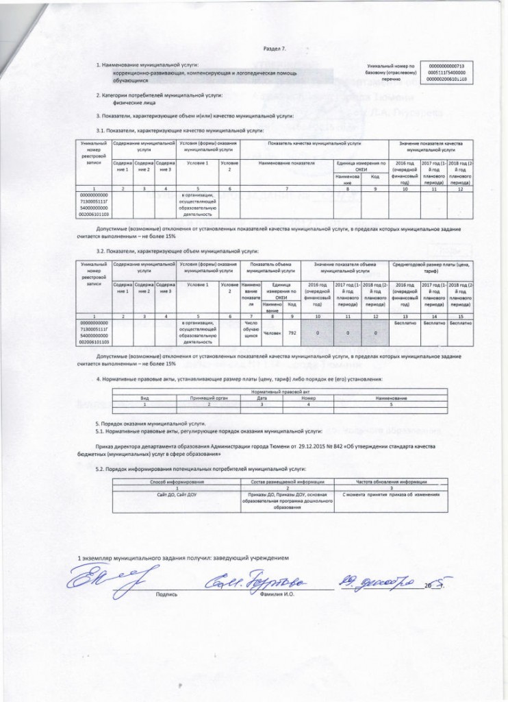 МУНИЦИПАЛЬНОЕ ЗАДАНИЕ № 048jpg_Page8