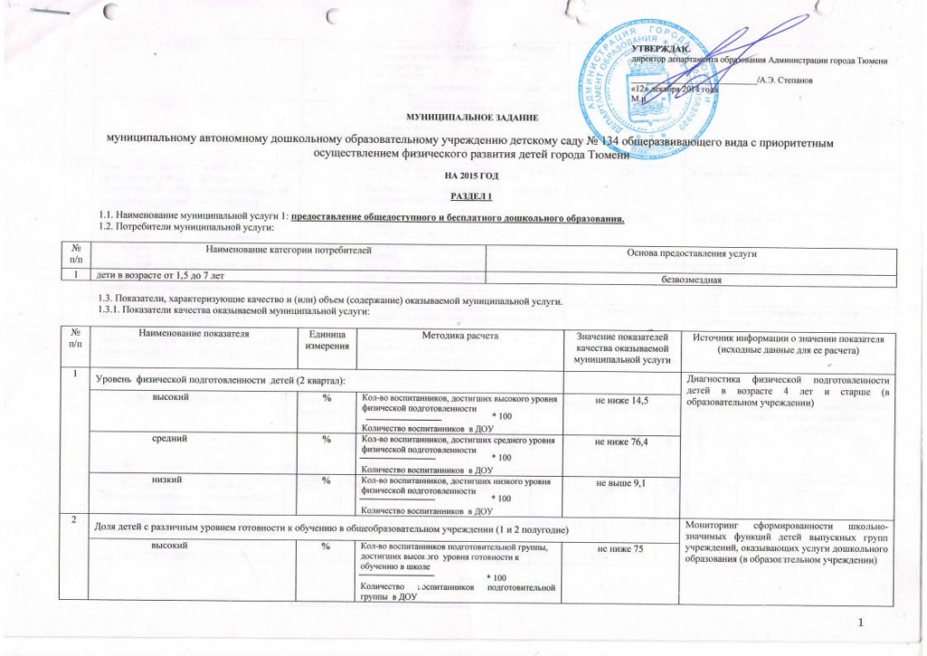 Муниципальное задание на 2015 годjpg_Page1