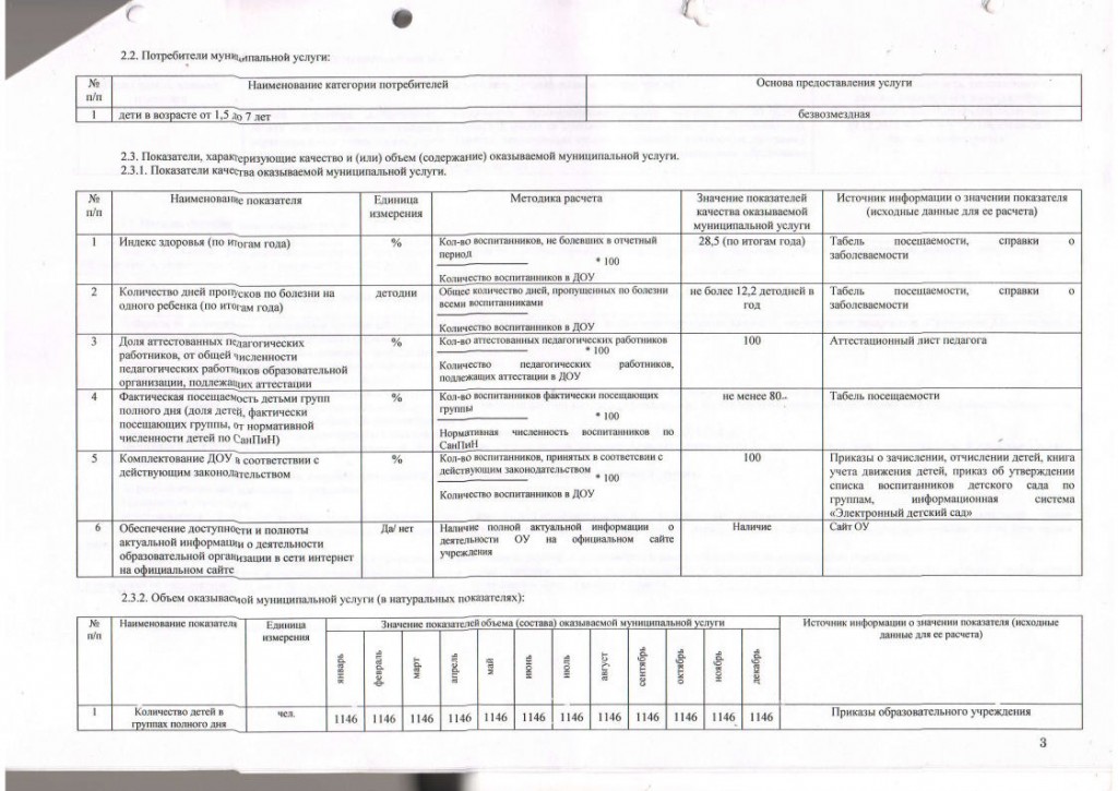 Муниципальное задание на 2015 годjpg_Page3