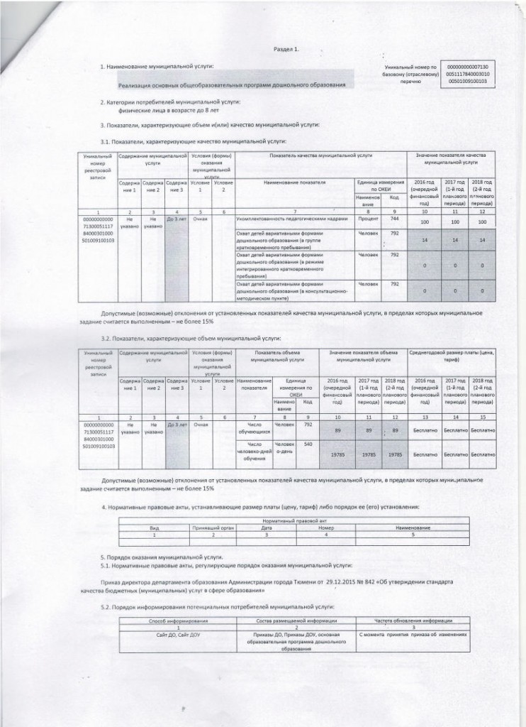 Муниципальное задание № 084jpg_Page2