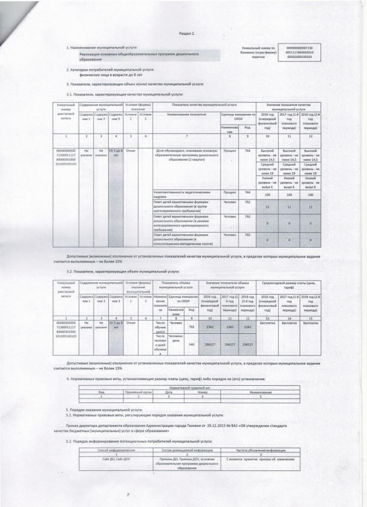 Муниципальное задание № 084jpg_Page3