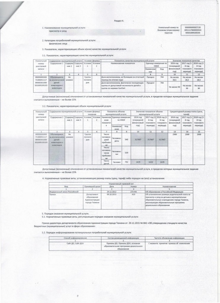 Муниципальное задание № 084jpg_Page5