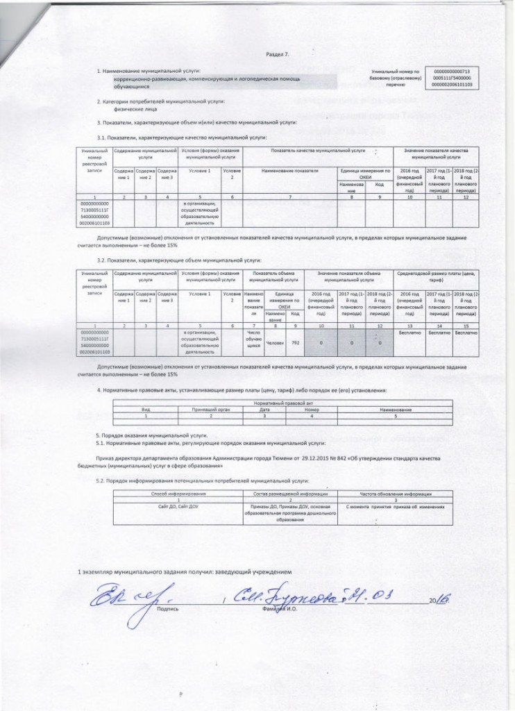 Муниципальное задание № 084jpg_Page8