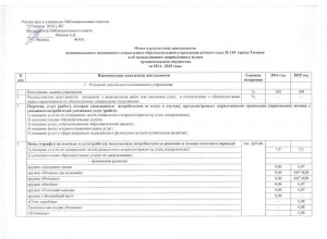 Отчет 1 001