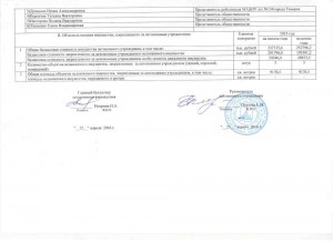 Отчет посл